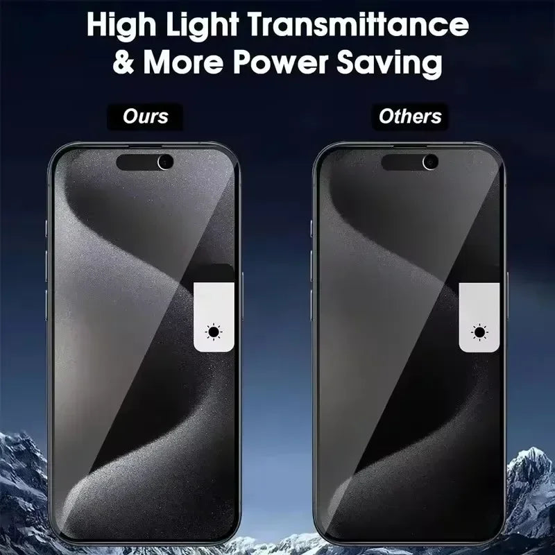 Full Cover Privacy Screen Protector For iPhone 11 12 13 14 15 Pro Max